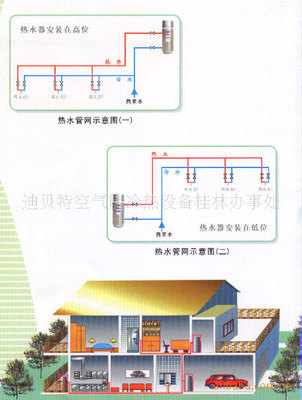 【迪貝特家用分體式不銹鋼內(nèi)膽空氣能熱泵熱水器(桂林)】價(jià)格,廠家,圖片,水加熱器,迪貝特空氣能冷熱設(shè)備桂林辦事處-